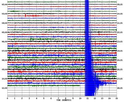 seismogram